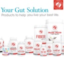 silver-fern-gut-rehab-kit---30-day-suppl-6.jpg