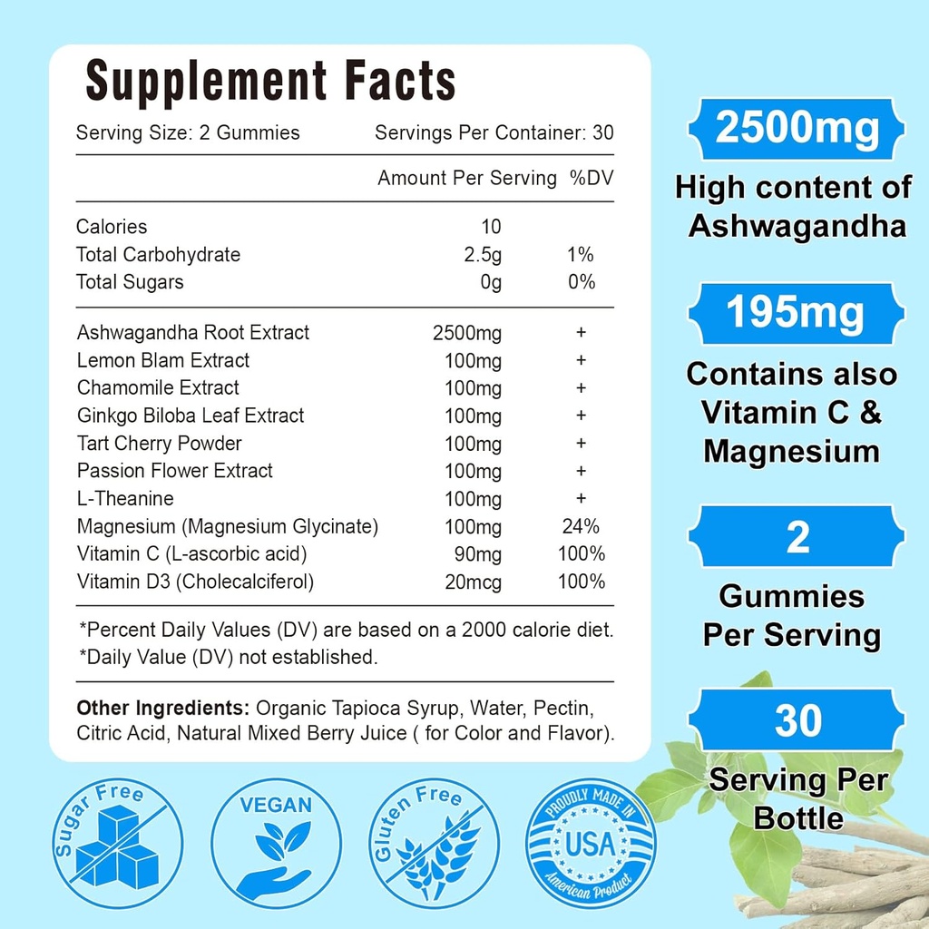 sugar-free-ashwagandha-gummies-for-women-2.jpg
