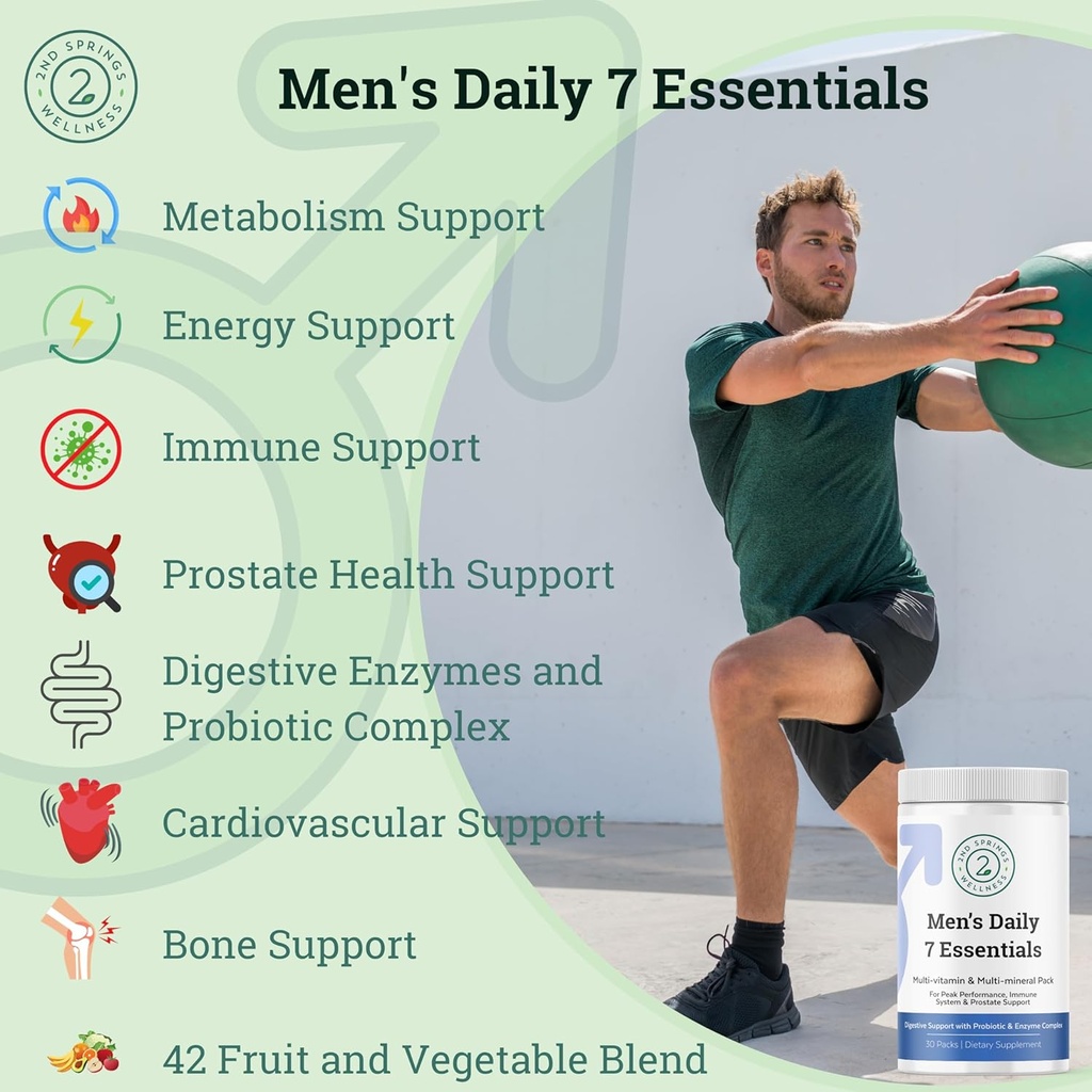 wellness-mens-brain-bundle---brain-suppo-5.jpg