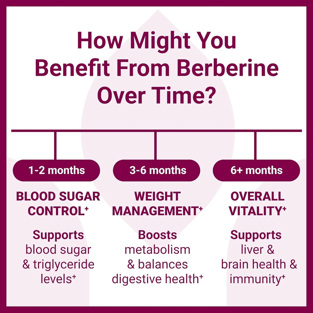 luma-nutrition-berberine-supplement---be-4.jpg