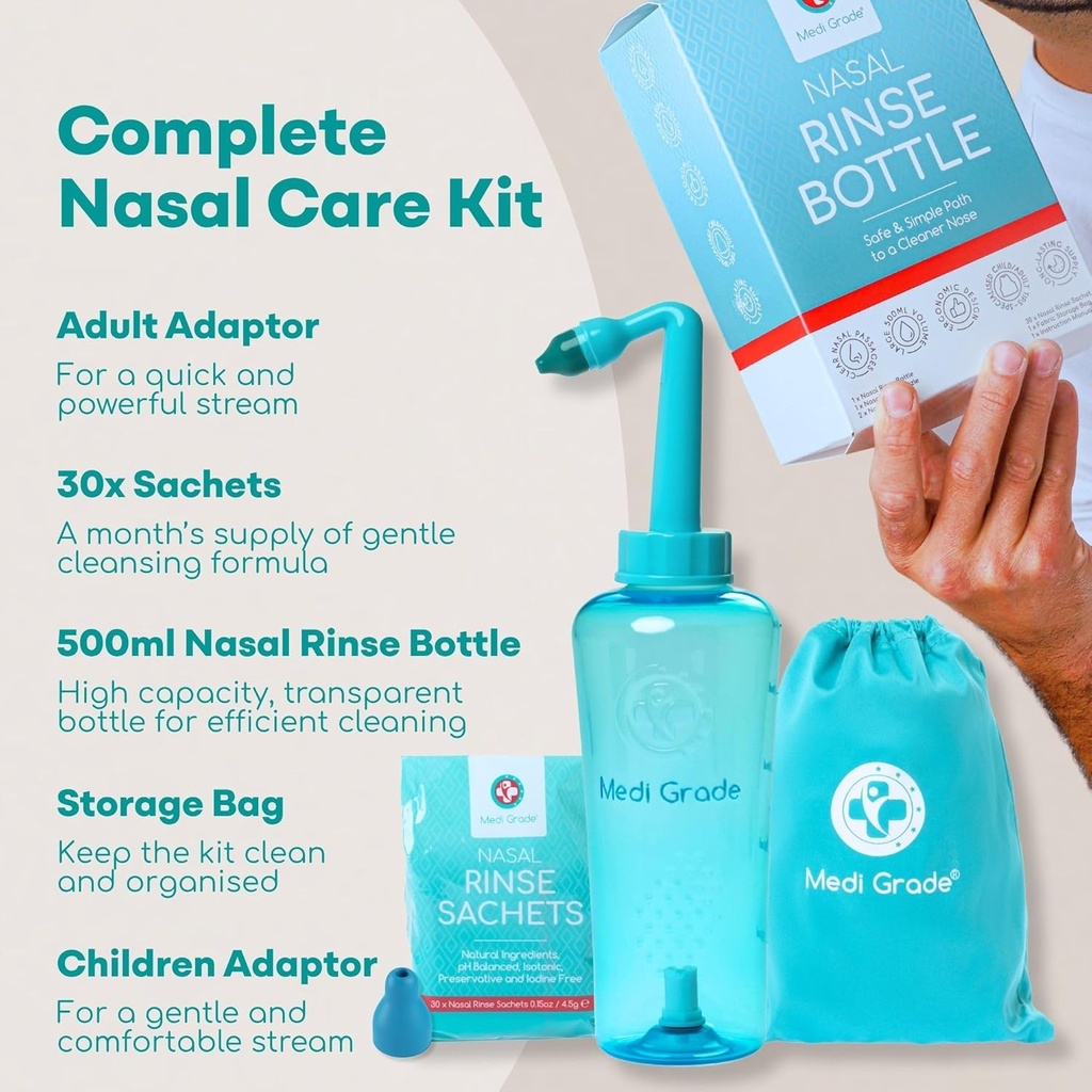 medi-grade-sinus-rinse-bottle-500ml-with-2.jpg