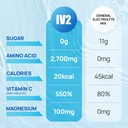 iv2-zero-sugar-amino-acid-hydration-powd-3.jpg