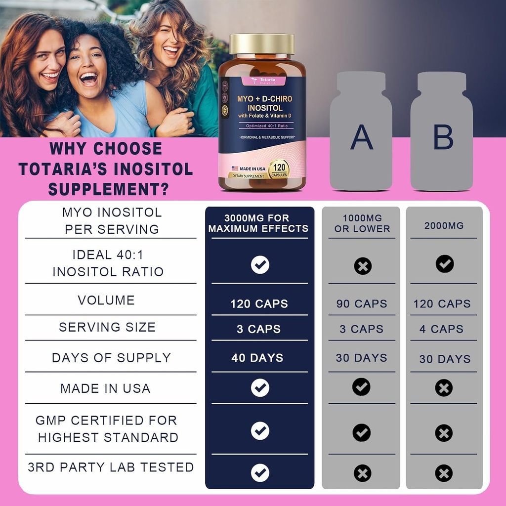 totaria-inositol-supplement---3075mg-myo-4.jpg