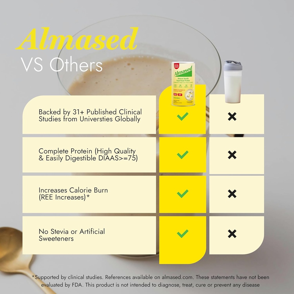 almased-vanilla-meal-replacement-shake---6.jpg