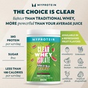 myprotein-clear-whey-isolate-protein-pow-2.jpg