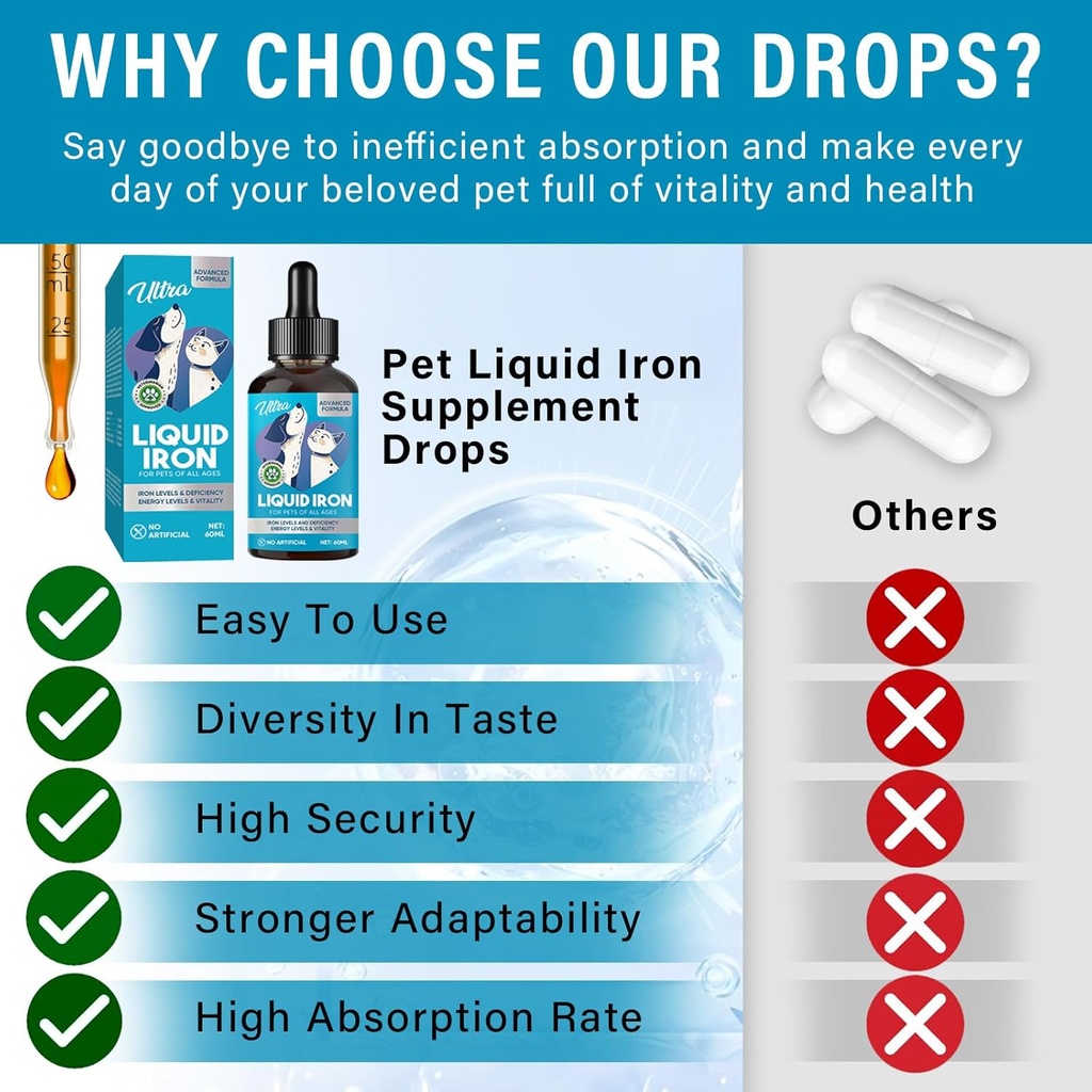 liquid-iron-supplements-for-cats-and-dog-4.jpg