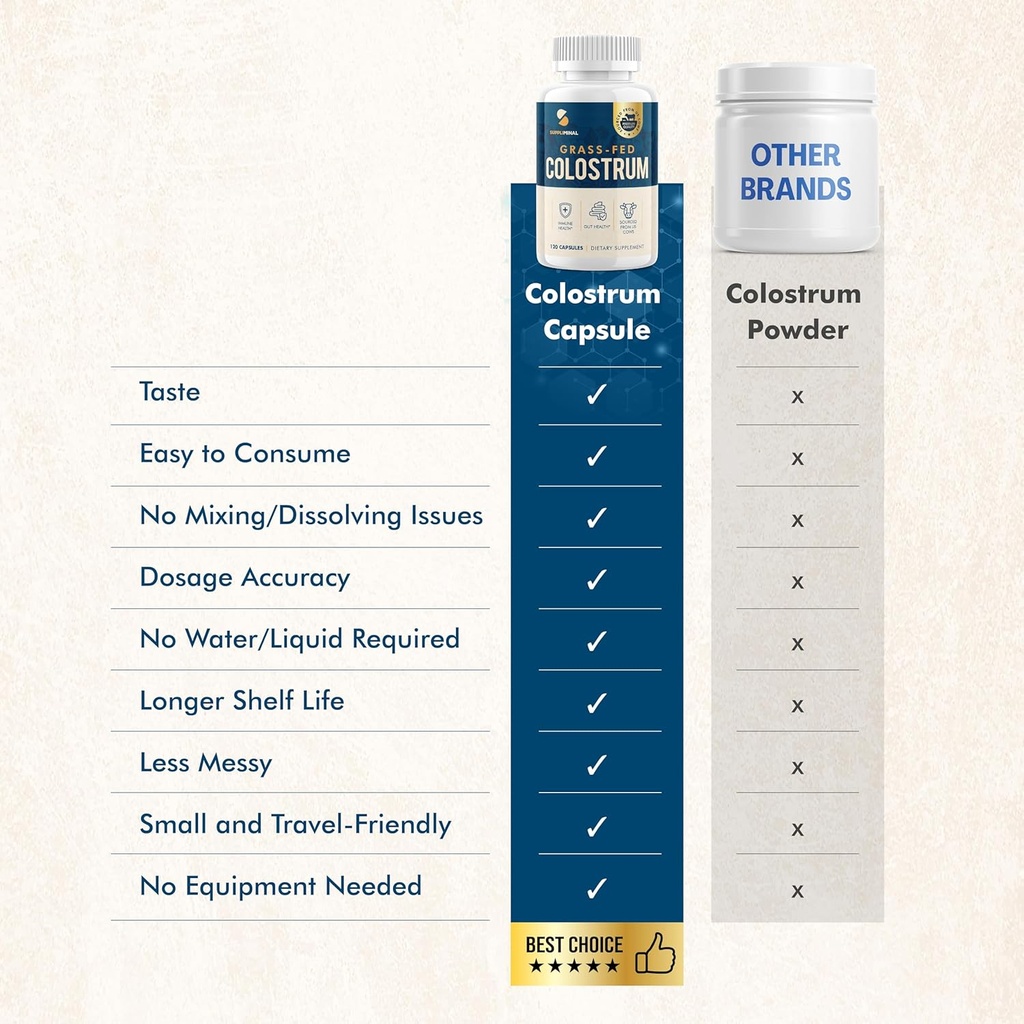 colostrum-supplement-2-month-supply-gras-3.jpg
