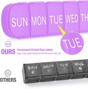 weekly-pill-organizer-1-time-a-day-trave-4.jpg