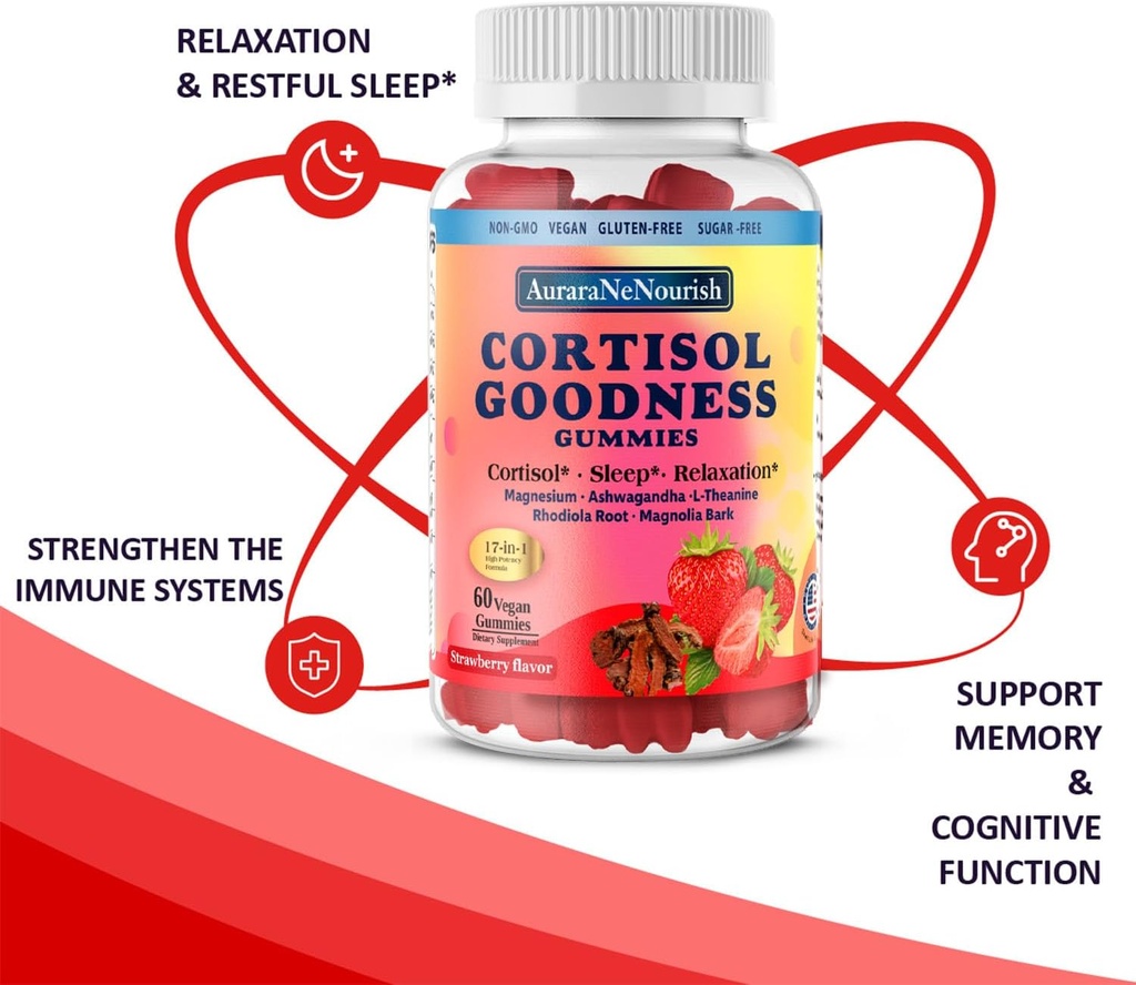 2-packs-cortisol-supplements-for-hormone-4.jpg
