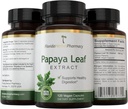 florida-herbal-pharmacy-papaya-leaf-extr-4.jpg