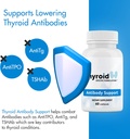 antibody-support---thyroid-antibody-supp-4.jpg