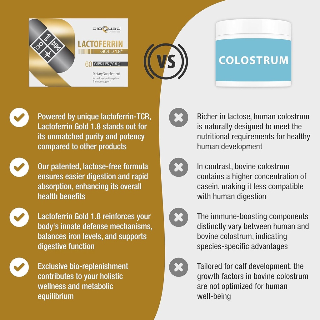 lactoferrin-gold-18---for-immune-support-5.jpg