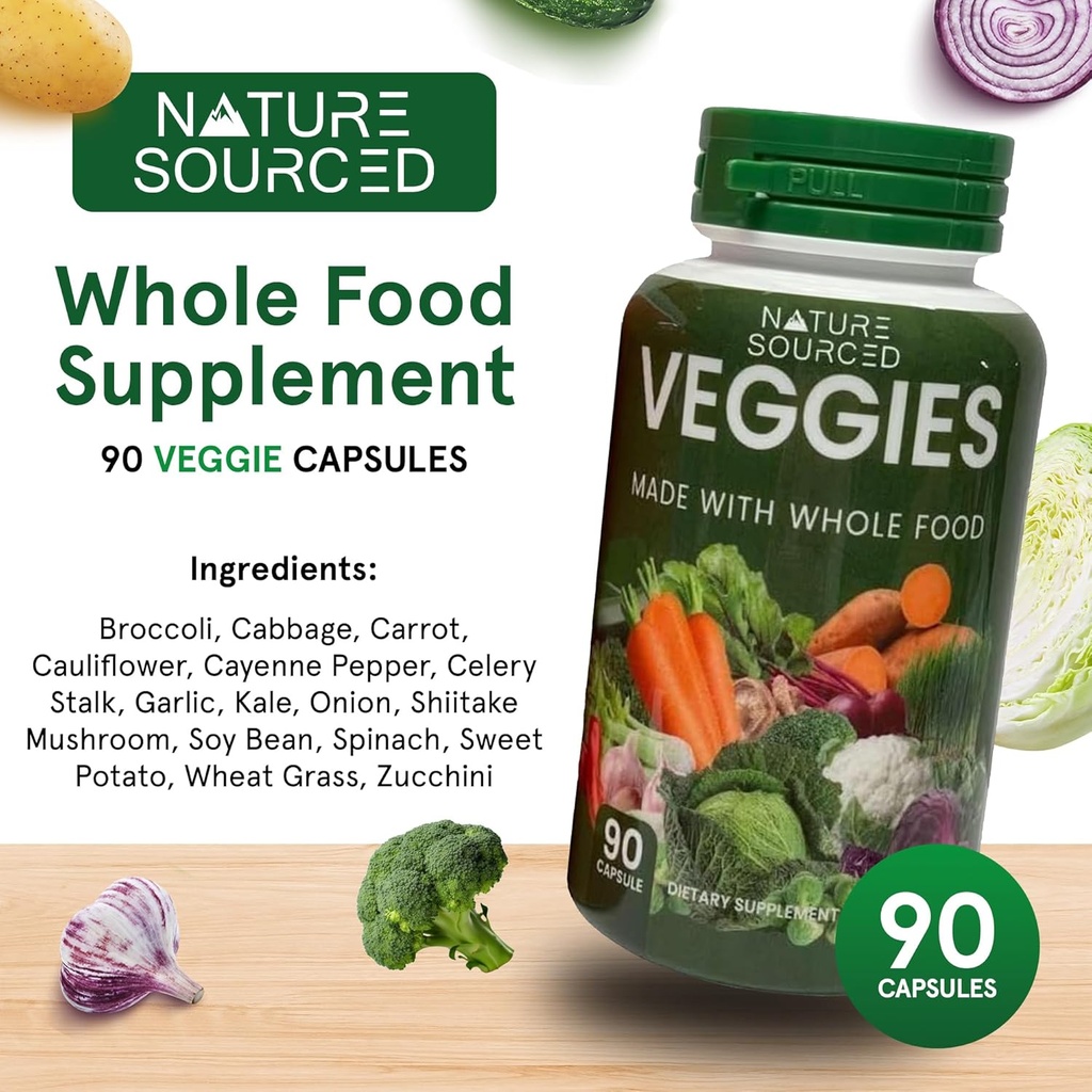 whole-food-supplement-fruits-veggies-who-5.jpg