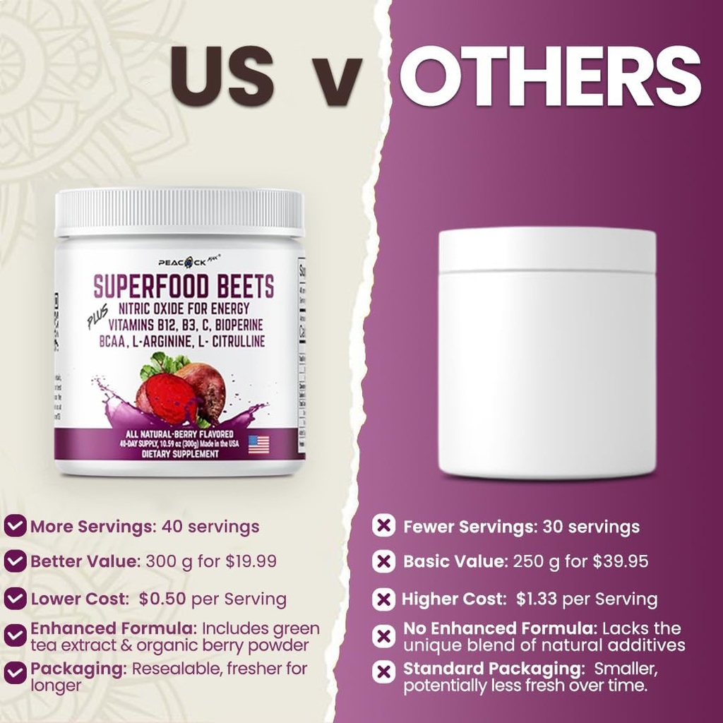 superfood-beets-powder-1059oz-pack-of-12-4.jpg