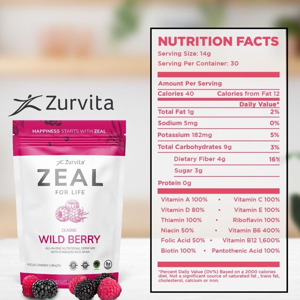 zurvita---zeal-for-life-30-day-wellness--2.jpg