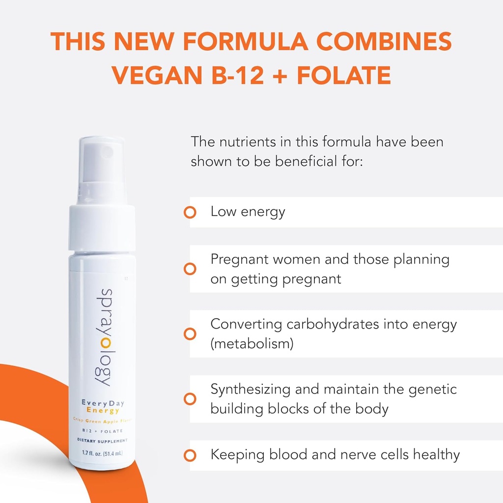sprayology-everyday-energy-vitamin-b12-a-3.jpg