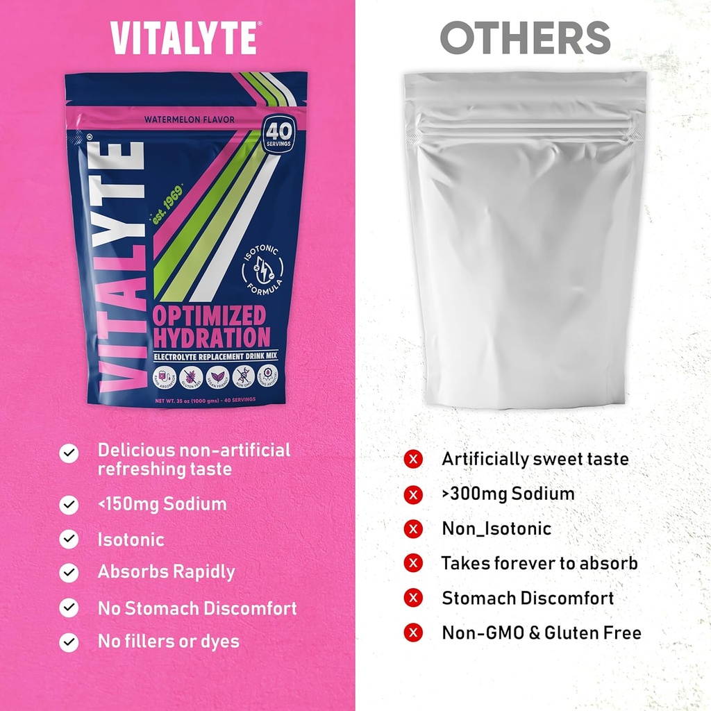 vitalyte-electrolyte-powder-drink-mix-is-3.jpg