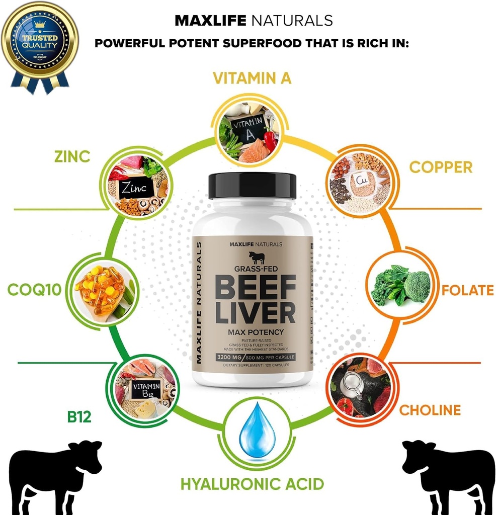 grass-fed-beef-liver-supplement-desiccat-2.jpg