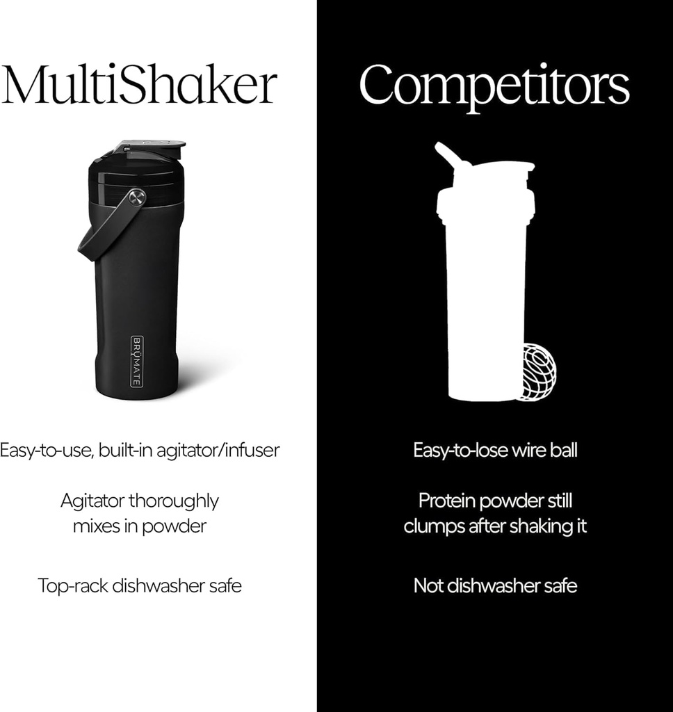 brumate-multishaker-blender-shaker-bottl-5.jpg