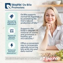 biophix-ox-bile-1000-mg-with-bioperine-1-2.jpg