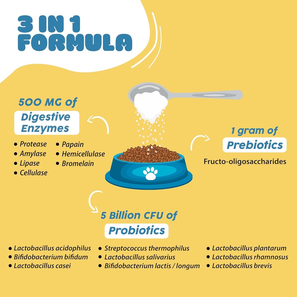 dog-probiotics-cat-probiotics-probiotics-4.jpg