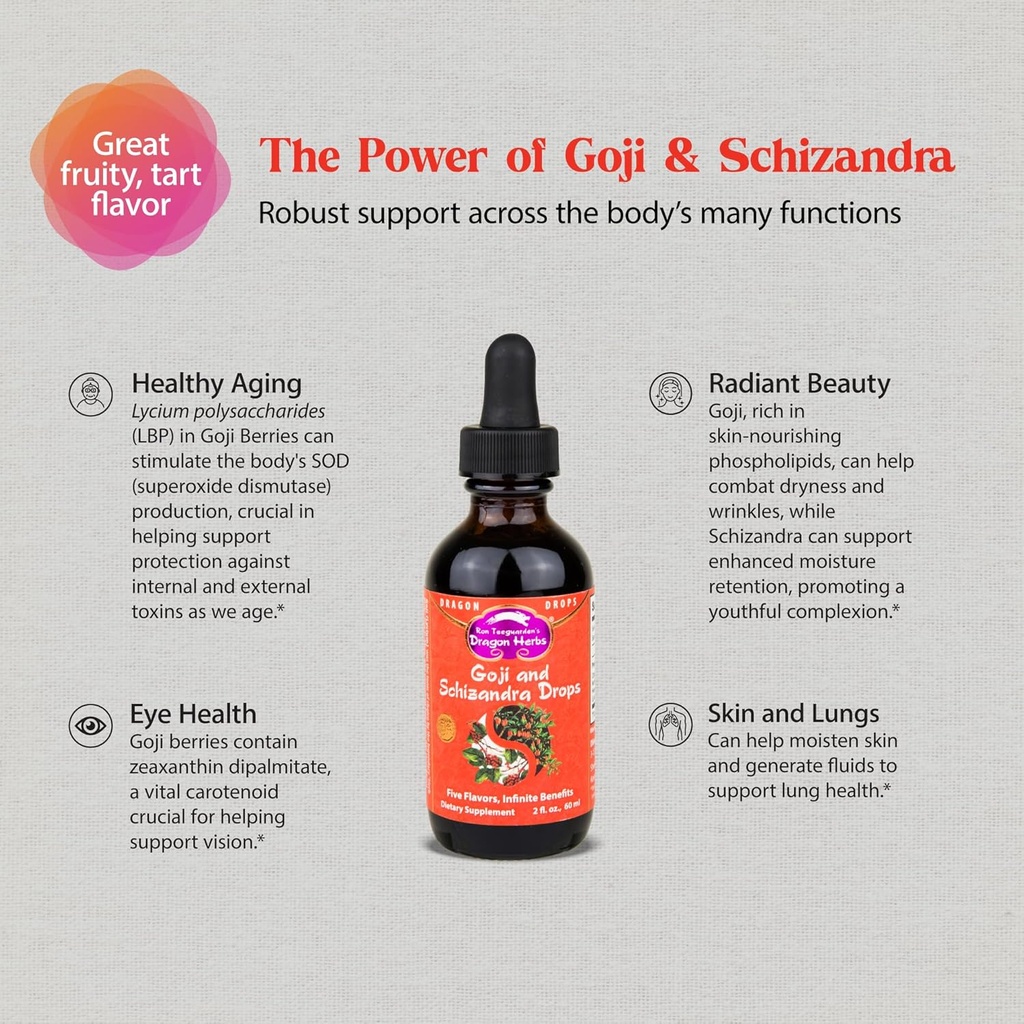 dragon-herbs-goji-berry-schizandra-drops-2.jpg