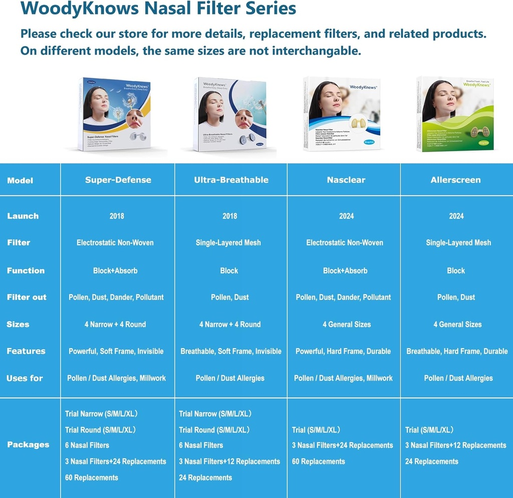 woodyknows-nasclear-nasal-filters-model--6.jpg