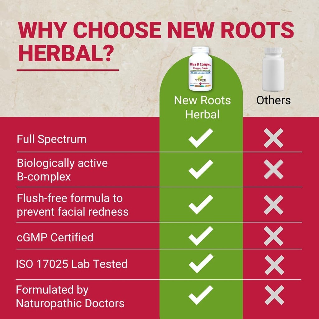 new-roots-herbal-ultra-vitamin-b-supplem-6.jpg