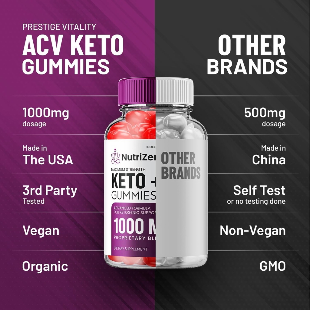 5-pack-nutrizen-keto-acv-gummies---advan-5.jpg