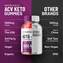 5-pack-nutrizen-keto-acv-gummies---advan-5.jpg