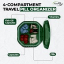 travel-pill-organizer---durable-watertig-4.jpg