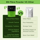bn-helthy-fiber---premium-corn-fiber-pow-4.jpg