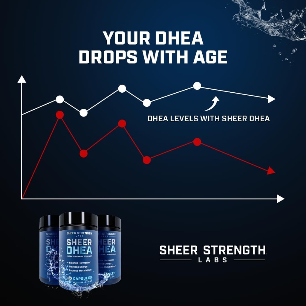 dhea-supplement-for-men-dhea-100mg---pur-5.jpg