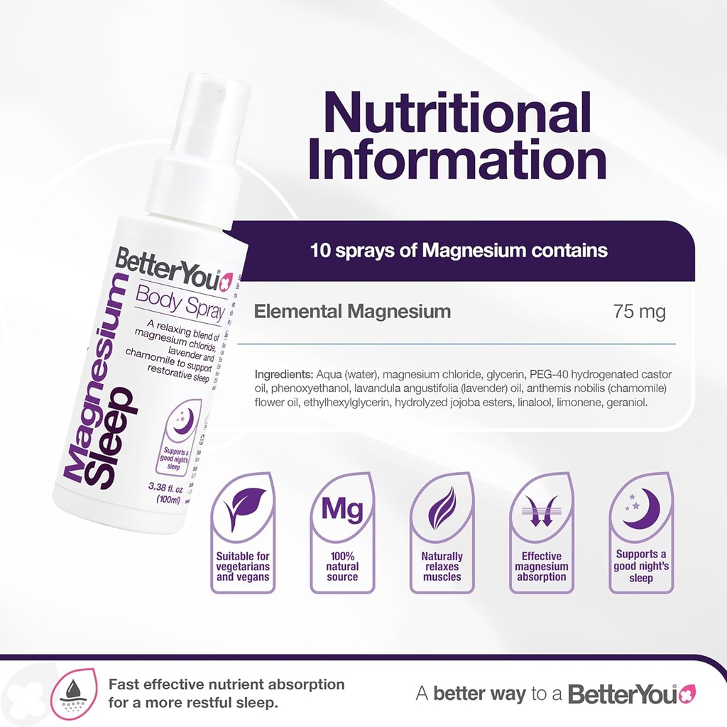 betteryou-magnesium-sleep-body-spray---r-3.jpg