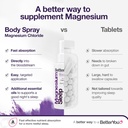 betteryou-magnesium-sleep-body-spray---r-4.jpg