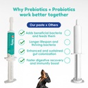prebiotic-probiotic-dog-probiotic-paste--3.jpg