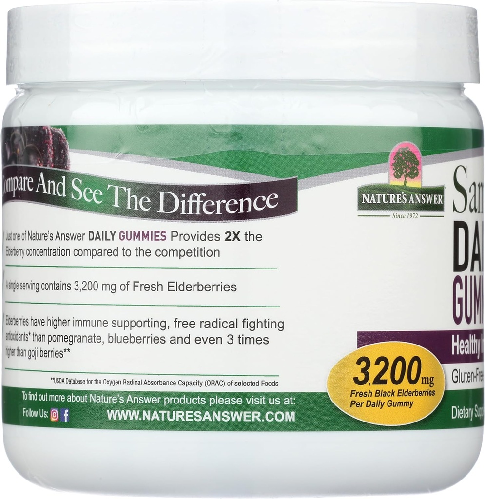 natures-answer-sambucus-daily-gummies-2x-4.jpg