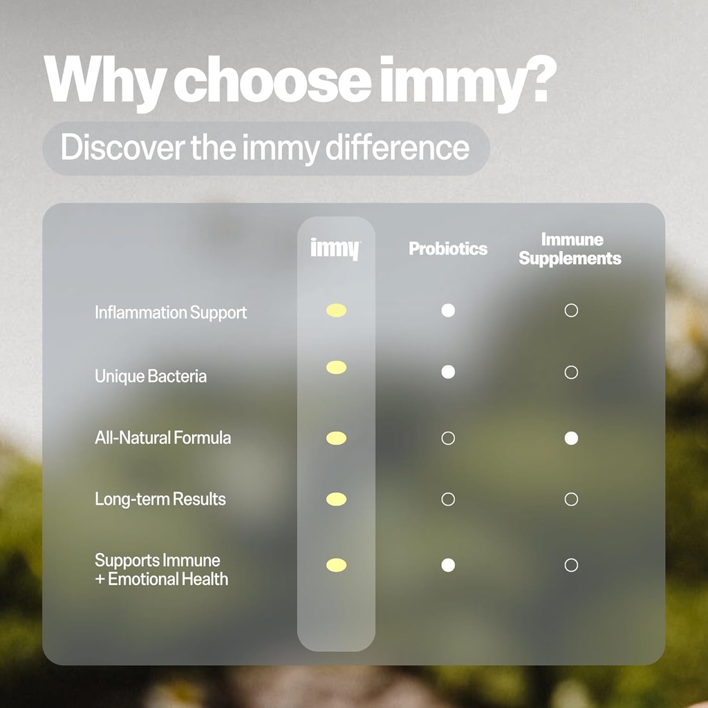 immy-immune-supplement-for-mood-support--6.jpg