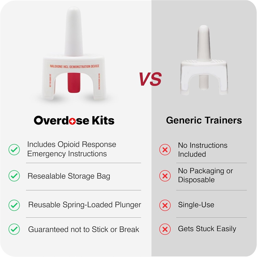 training-device-for-naloxone-nasal-spray-5.jpg