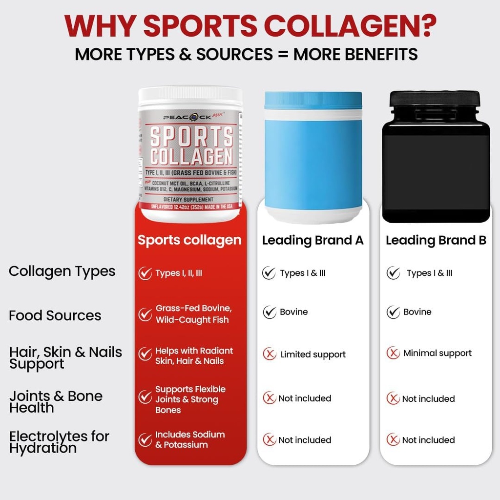 sports-collagen-electrolytes-powder-1242-6.jpg