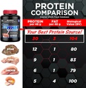 allmax-nutrition-allwhey-classic-100-whe-5.jpg