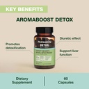 pranarom---aromaboost-detox-herbal-suppl-2.jpg