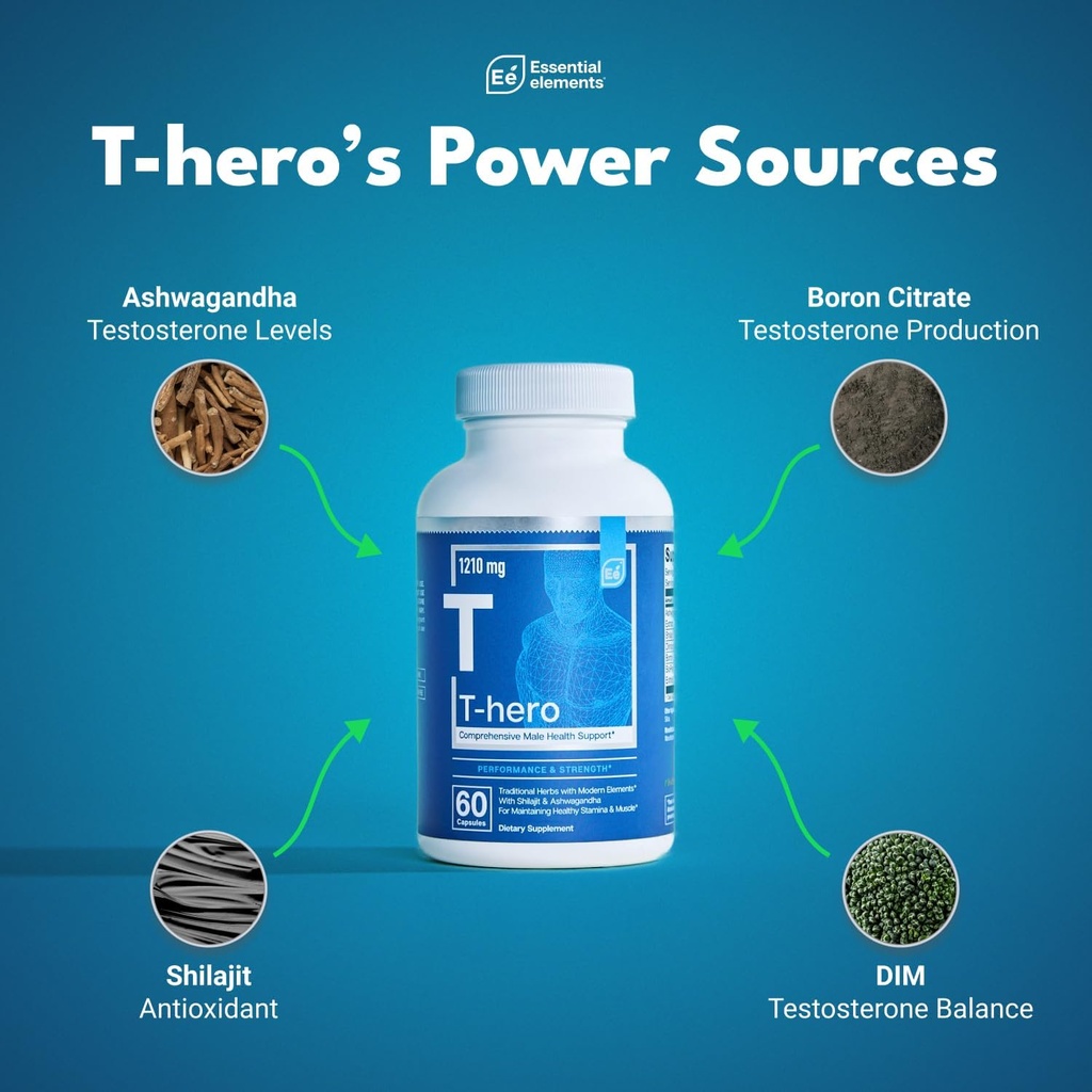 essential-elements-t-hero---daily-testos-2.jpg