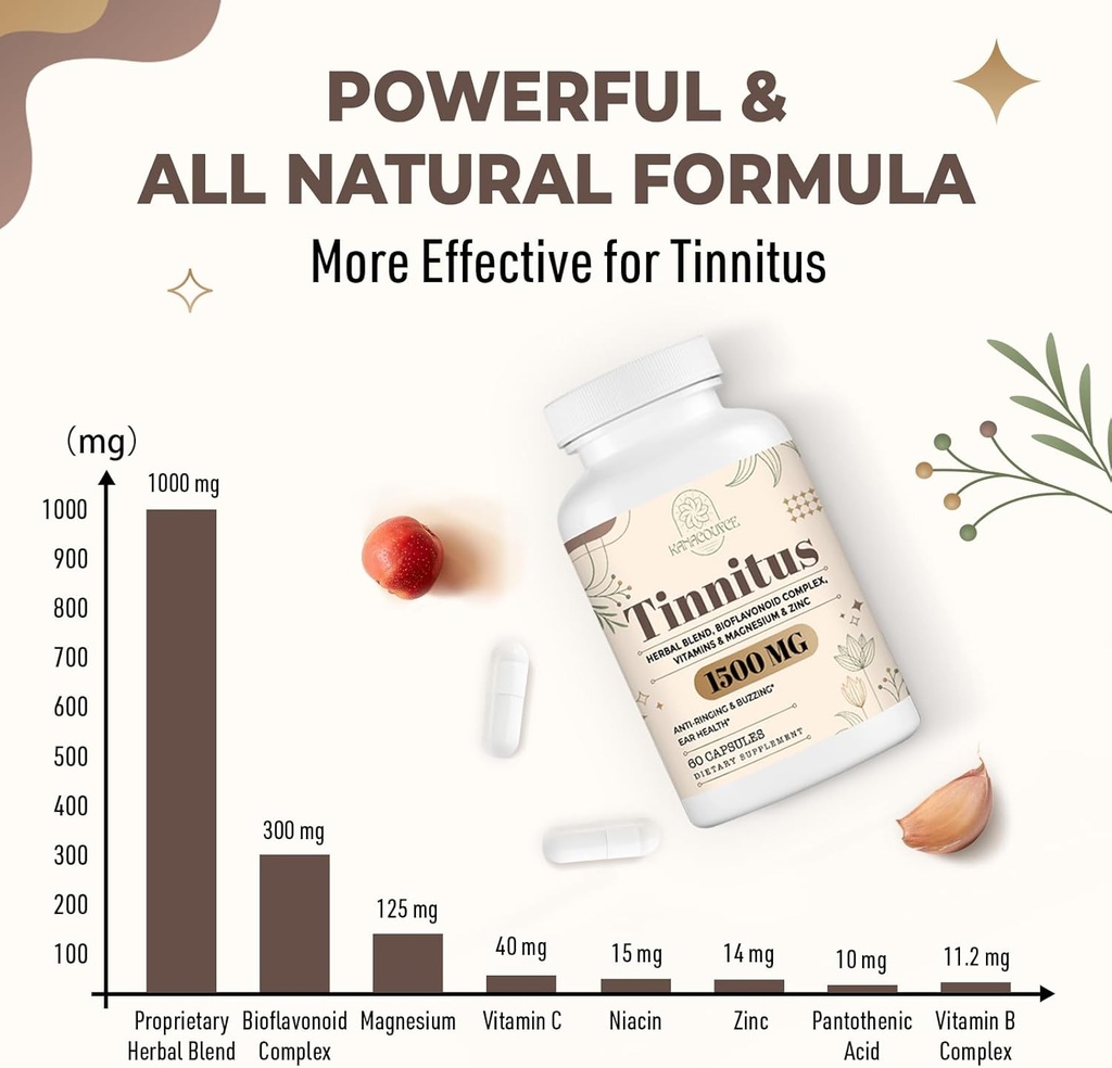 1500mg-tinnitus-for-ringing-ears-tinnitu-4.jpg