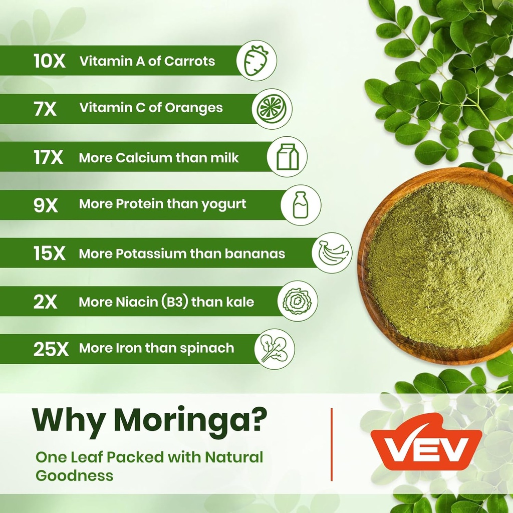 vev-moringa-capsules-with-turmeric-resve-4.jpg