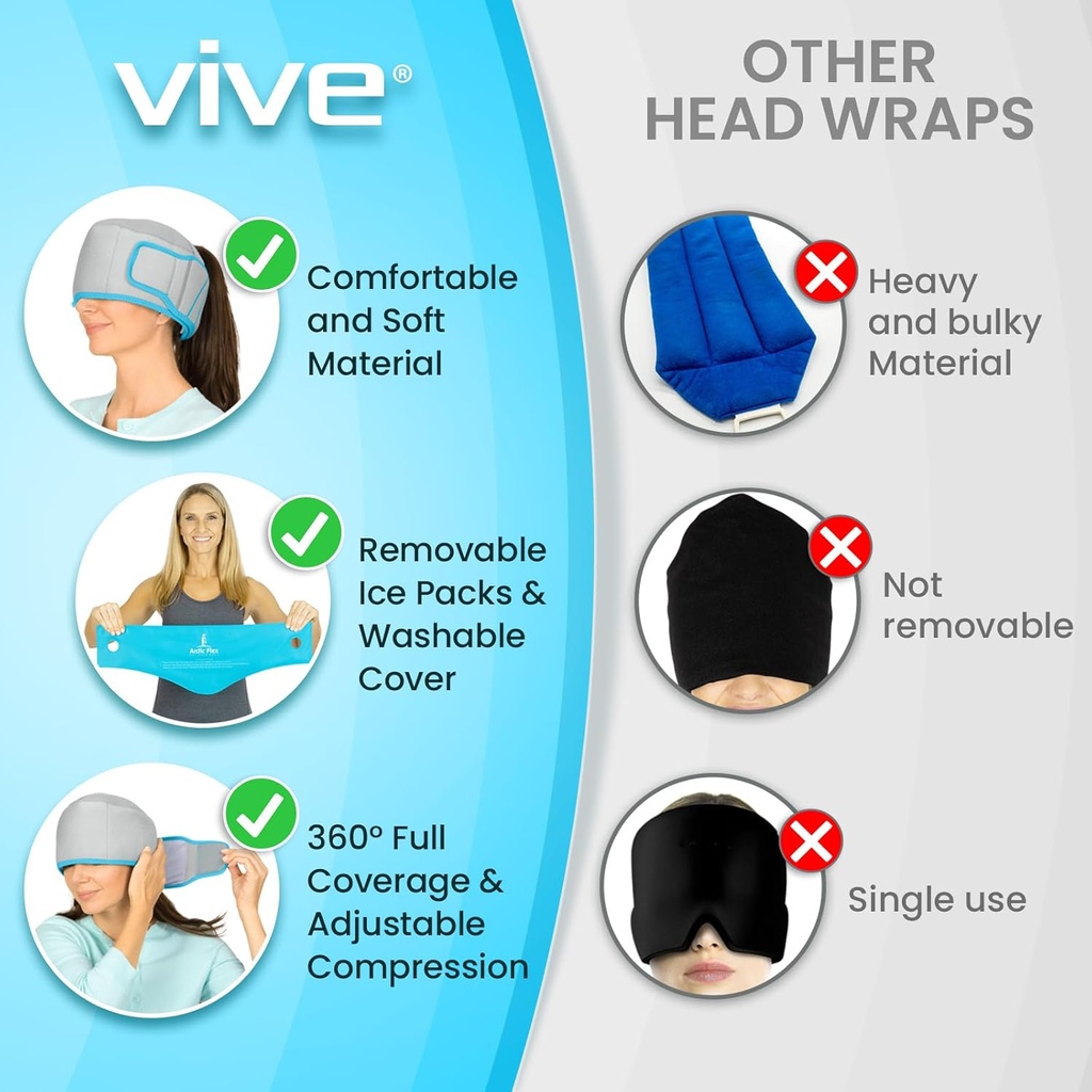vive-migraine-relief-cap---hot-cold-comp-3.jpg