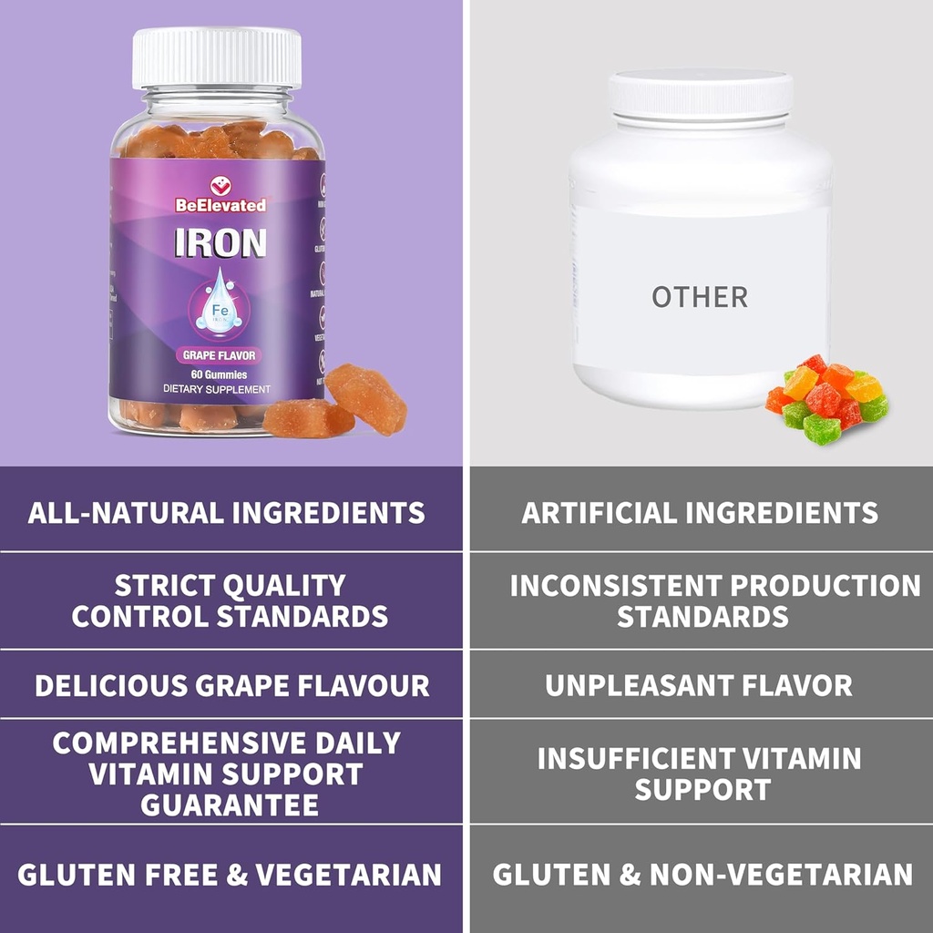 iron-gummy-vitamin---gluten-free-supplem-4.jpg