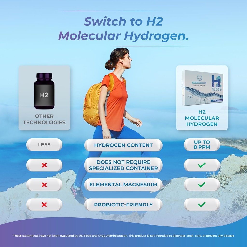 wellness-extract-h2-molecular-hydrogen-w-6.jpg