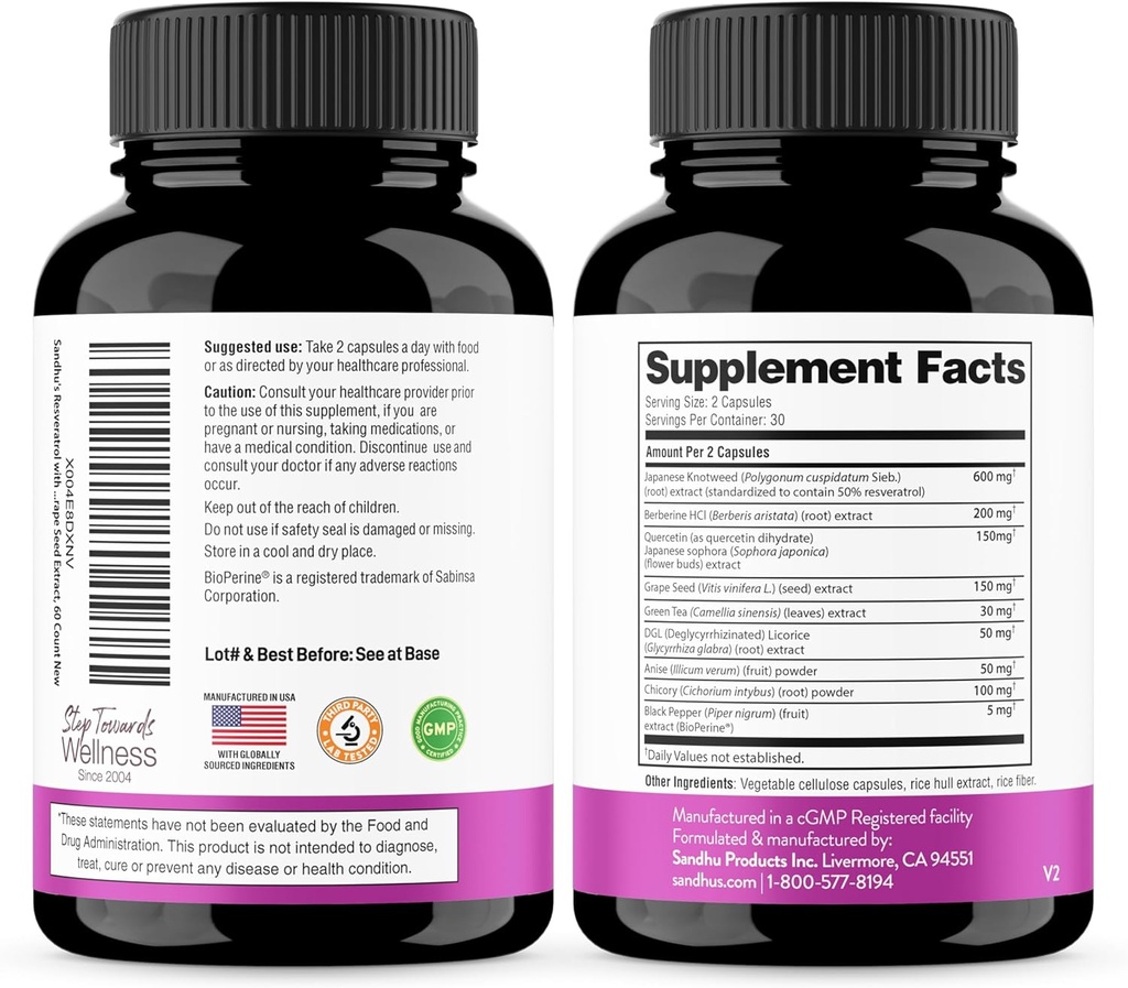 sandhus-resveratrol-with-berberine-for-g-5.jpg