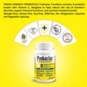 natural-travelers-probiotics-reducing-ri-4.jpg
